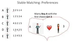 Stable Matching