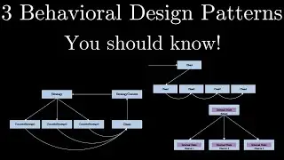 Top 3 Behavioral Design Patterns you should now!