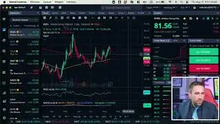 *Retail Sales* Stock Market Open Live & Crypto August 15, 2024