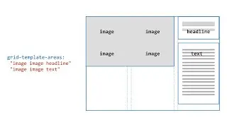 Prototyping in the Browser with CSS Grid Layout