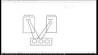 Day_2_Demo_Session || Oracle RAC Architecture || Clusterware Startup Sequence & Troubleshooting