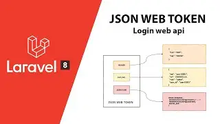 PHP Laravel - How to create login using Json Web Token