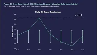 How to Create and Effectively Use Error Bars within Power BI | New March 2022 Feature