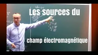 MP/PC/PSI Cours Magnétostatique  (1) : sources du champ, propriétés de symétrie