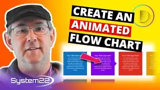 Divi Theme Animated Flow Chart 👍👈👍