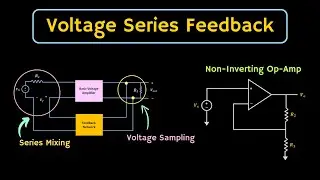 Voltage Series Feedback Amplifier Explained | Feedback Amplifier