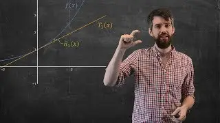 Why Taylor Series actually work: The Taylor Inequality