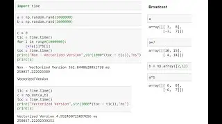 Vectorization Broadcasting in Python Numpy