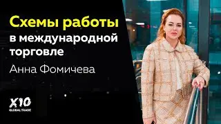 Международная торговля: основные участники ВЭД, схемы работы и способы выхода на международный рынок