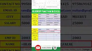 HLOOKUP formula in Excel #hlookup #exceltips #exceltricks #excel #youtubeshorts #shorts #trending