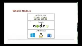 Node.js Bootcamp - day 1