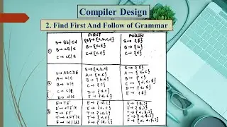 2. Find First And Follow of Grammar