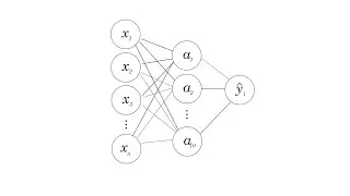 The Complete Mathematics of Neural Networks and Deep Learning