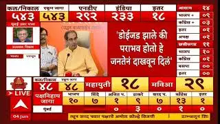 Uddhav Thackeray PC on Result 2024 :  सत्तास्थापनेचा दावा करायलाच हवा : उद्धव ठाकरे