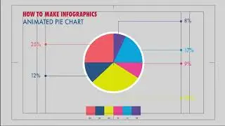 How to Make Animated Pie Chart Infographics