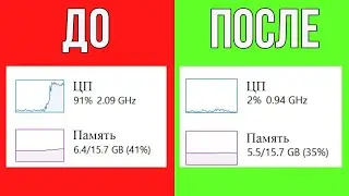 Процессор Загружен на 100? Как Снизить Загрузку и Увеличить FPS в Играх на Windows 10