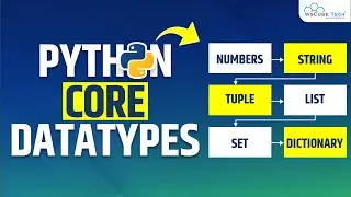 Data Types in Python - String, Tuple, List, Set & More | Python Tutorial for Beginners