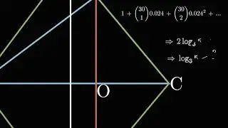 Problems DESIGNED to be unsolvable. Discrimination in education.