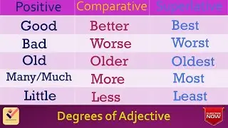 Degrees of Adjective : 225+ Important Words | Vocabulary | Positive - Comparative - Superlative