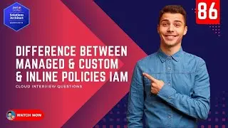 86 What is the difference between Managed and Custom and Inline Policies in AWS IAM