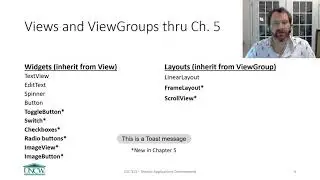 Views and ViewGroups