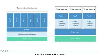 10  containerization  vs virtualization