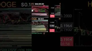 Shorting 