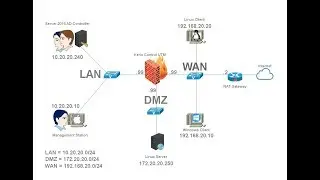 Kerio Control UTM v9.3 - 02 - Lab setup