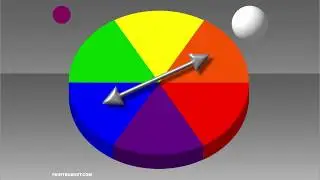 Color wheel chart mixing theory painting tutorial HD Version - Color Wheel Tutorial