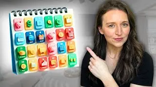 The Perfect Financial Routine | How Often Should You Review Your Finances?