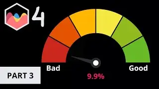 How to Create Gauge Chart With Needle in Chart JS 4 Part 3