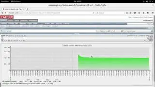 Linux Monitoring with Zabbix Part V (Adding SNMP Device To Zabbix Server)