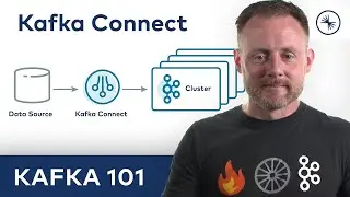 Apache Kafka 101: Kafka Connect (2023)