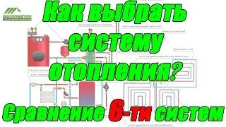 Как выбрать систему отопления дома? Сравниваем 6-ть систем по ЦЕНЕ и расходам на 20 лет.