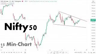 Nifty 50 Signal #ChartPatterns Candlestick ｜ Stock ｜ Market ｜ Forex ｜ crypto ｜ Trading ｜ New #000