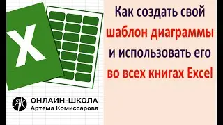 Как создать шаблон диаграммы и  использовать его во всех книгах EXCEL