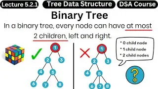 Binary Tree in Data Structure - Data Structures and Algorithms - DSA Course - Coding With Clicks