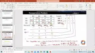 Solving Transportation Problem using Excel