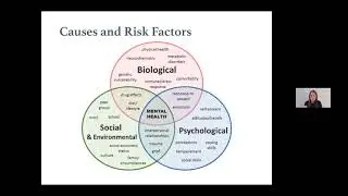 Blum Center Program: Supporting Families with Mental Health and Substance Use Disorders Treatment