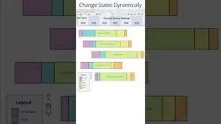 Roadmap Diagrams in Enterprise Architect