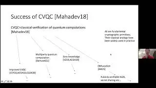 Classical Verification of Quantum Computations in Linear Time