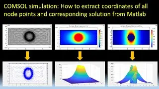 Comsol simulation: How to extract coordinates of node points and corresponding solution in Matlab