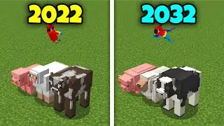 2012 vs 2022 vs 2032 texture