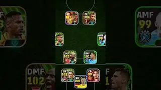 Best squad | 4-2-2-2 formation | eFootball 24 mobile | #shorts #pes #efootball #pes2021