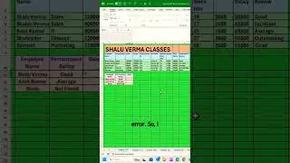 Master INDEX & MATCH in Excel: The Ultimate VLOOKUP Alternative! #ExcelTips   #MicrosoftExcel