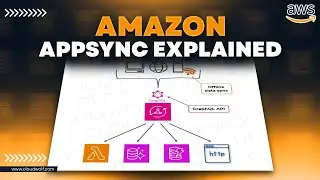 Amazon AppSync Explained