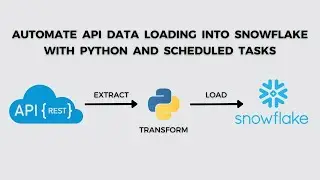 Load API Data into Snowflake using Python and Scheduled Tasks