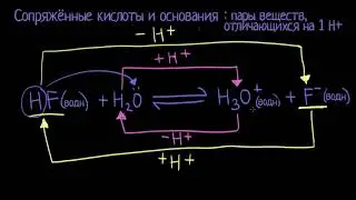 Сопряжённые кислоты и основания (видео 8) | Кислоты и Основания | Химия