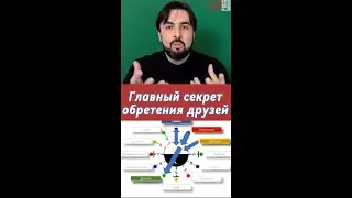 Главный секрет #дружба #друзья