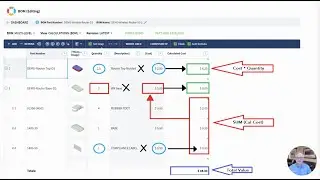 OpenBOM - Formulas, Calculations and Rollups